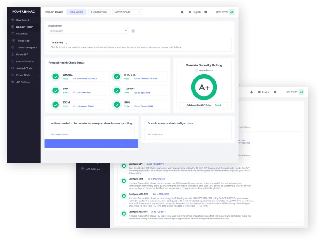 mail security in Qatar